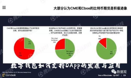 數字錢(qián)包如何支持DApp的發(fā)展與應用