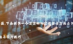 由于請求的內容長(cháng)度超出