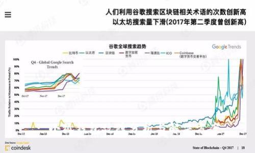 : 小狐錢(qián)包故障分析與解決方案