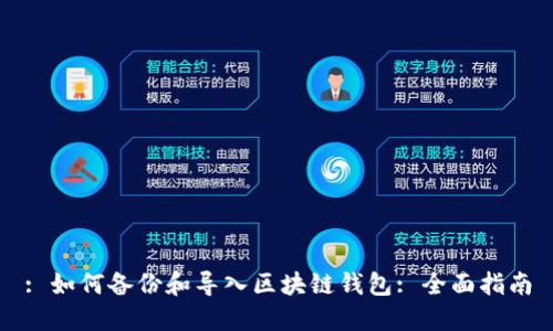 : 如何備份和導入區塊鏈錢(qián)包: 全面指南
