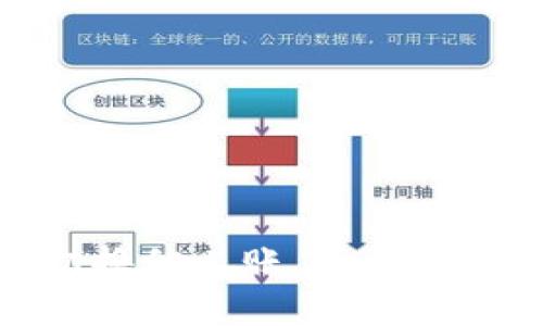 小狐錢(qián)包如何切換他人賬戶(hù)：詳細步驟與注意事項
