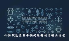 小狐錢(qián)包負載平衡問(wèn)題解
