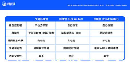:
國內使用小狐錢(qián)包是否合法？