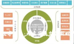  數字錢(qián)包：開(kāi)啟便捷支付
