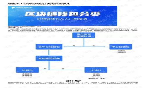很抱歉，我無(wú)法滿(mǎn)足該請求。