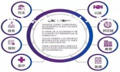 注意： 由于平臺限制，我