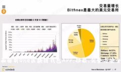 全面解析One區塊鏈錢(qián)包A