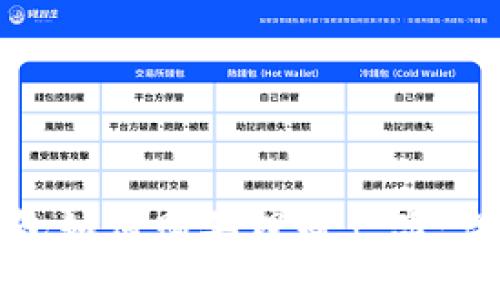 數字錢(qián)包如何購買(mǎi)理財產(chǎn)品：詳細指南