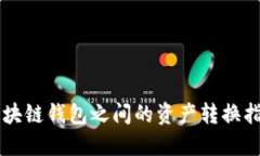 區塊鏈錢(qián)包之間的資產(chǎn)轉