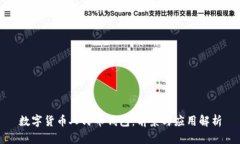 數字貨幣人民幣錢(qián)包：前