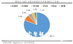 小狐錢(qián)包的錢(qián)不見(jiàn)了？完