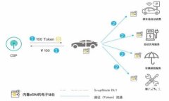 全面解析BVS錢(qián)包：數字貨