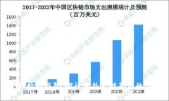 小狐撿到錢(qián)包：探討意外