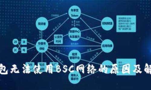 小狐錢(qián)包無(wú)法使用BSC網(wǎng)絡(luò )的原因及解決方案