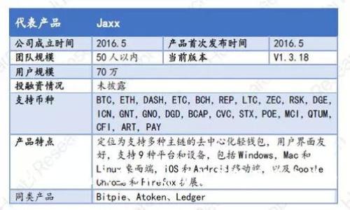  小狐錢(qián)包內置Swap功能詳解及操作指南