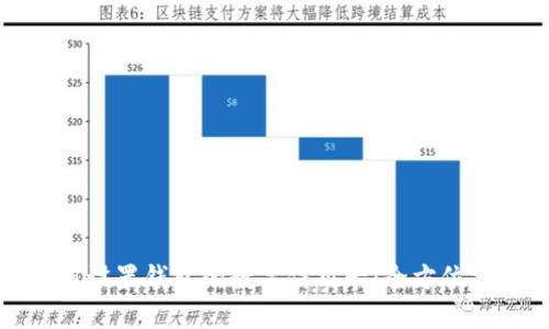 如何設置錢(qián)包的數字信用卡：全方位指南