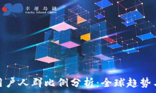   
數字錢(qián)包用戶(hù)人群比例分析：全球趨勢與中國現狀
