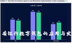 國有銀行數字錢(qián)包的應用