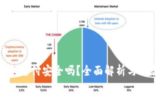 數字錢(qián)包支付安全嗎？全面解析與風(fēng)險管理