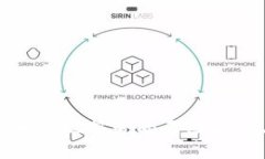 小狐錢(qián)包余額出現符號的