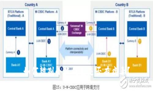 如何辨別小狐錢(qián)包是否有病毒？