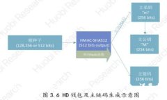 Metamask錢(qián)包如何添加自定義