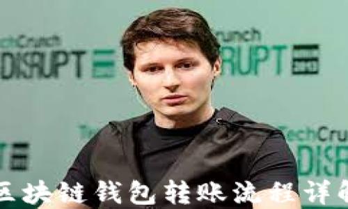 
區塊鏈錢(qián)包轉賬流程詳解