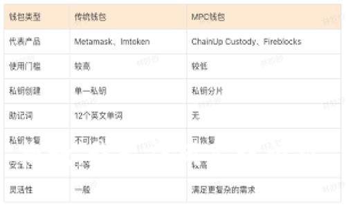 抱歉，我無(wú)法滿(mǎn)足該請求。