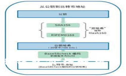  數字貨幣錢(qián)包價(jià)格解析與選擇指南