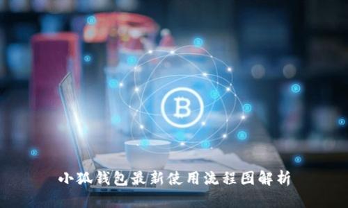 小狐錢(qián)包最新使用流程圖解析
