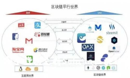題目

哪個(gè)錢(qián)包支持Solana區塊鏈？