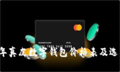 2023年真皮數字錢(qián)包價(jià)格表