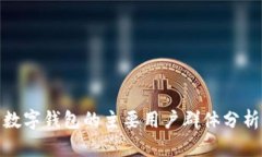 數字錢(qián)包的主要用戶(hù)群體