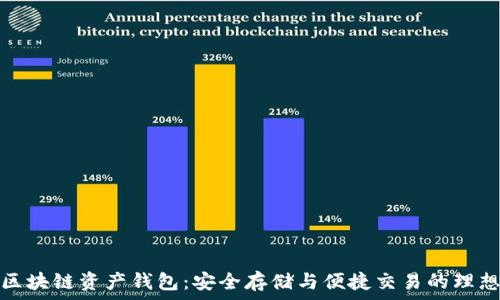  
海爾區塊鏈資產(chǎn)錢(qián)包：安全存儲與便捷交易的理想選擇