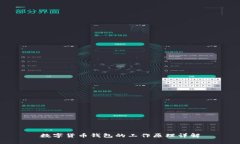 數字貨幣錢(qián)包的工作原理