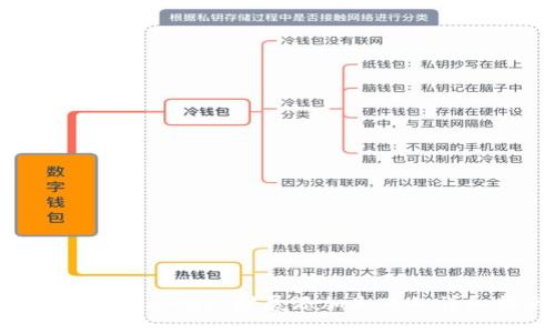 : 解決MetaMask擴展添加失敗的詳細指南