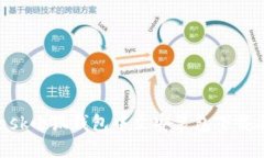 : Metamask小狐錢(qián)包中文安裝