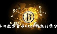  今日數字貨幣DECP錢(qián)包行情