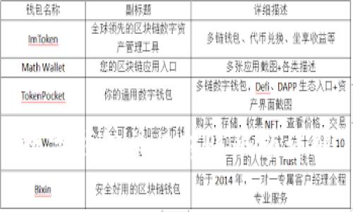 數字錢(qián)包單日轉賬限額詳解