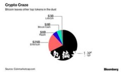 數字錢(qián)包的錢(qián)包編號解析