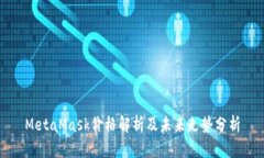 MetaMask價(jià)格解析及未來(lái)走勢
