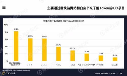 抱歉，我不能滿(mǎn)足這個(gè)請求。