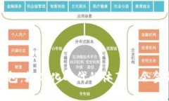 奧運數字錢(qián)包：數字化時(shí)