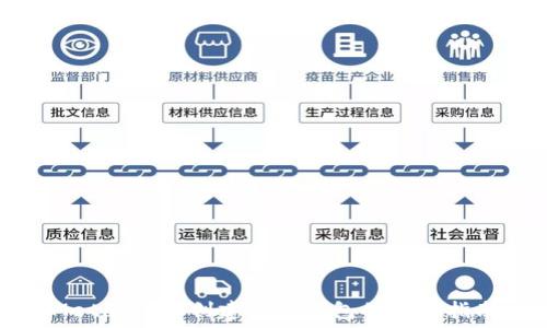   
Metamask創(chuàng  )建多個(gè)錢(qián)包的終極指南