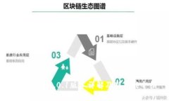 小狐錢(qián)包6.0.1版本詳解及新