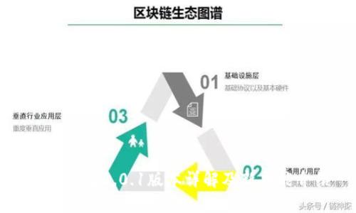 小狐錢(qián)包6.0.1版本詳解及新功能介紹