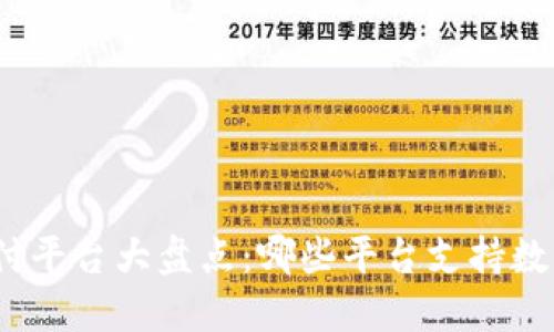 數字錢(qián)包支付平臺大盤(pán)點(diǎn)：哪些平臺支持數字錢(qián)包支付？