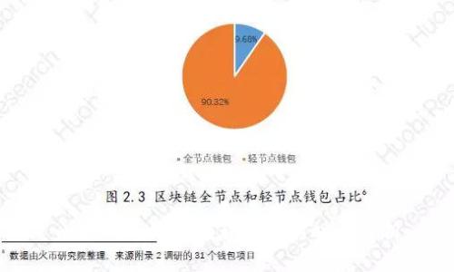 小狐錢(qián)包綁定流程及所需時(shí)間解析