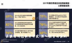 區塊鏈錢(qián)包軟件開(kāi)發(fā)：深