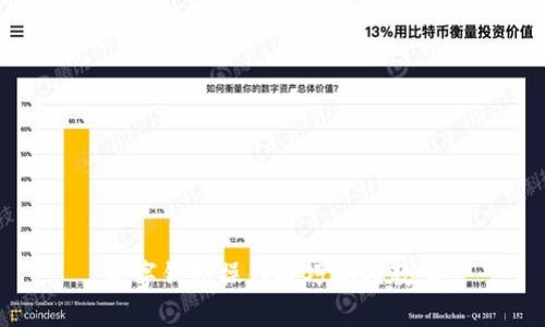 數字錢(qián)包操作技巧視頻教學(xué)